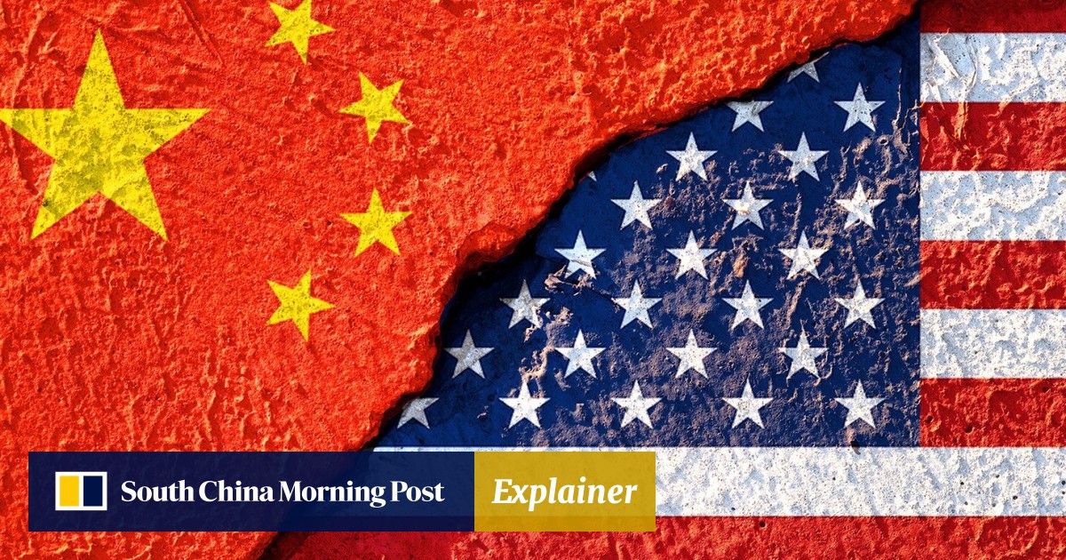 Us China Trade War Timeline Key Dates And Events Since July 2018 South China Morning Post