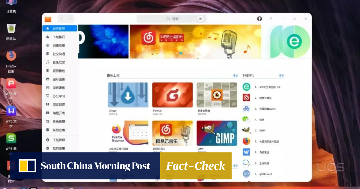 Meet The Chinese Operating System That S Trying To Shift The Country Off Windows South China Morning Post