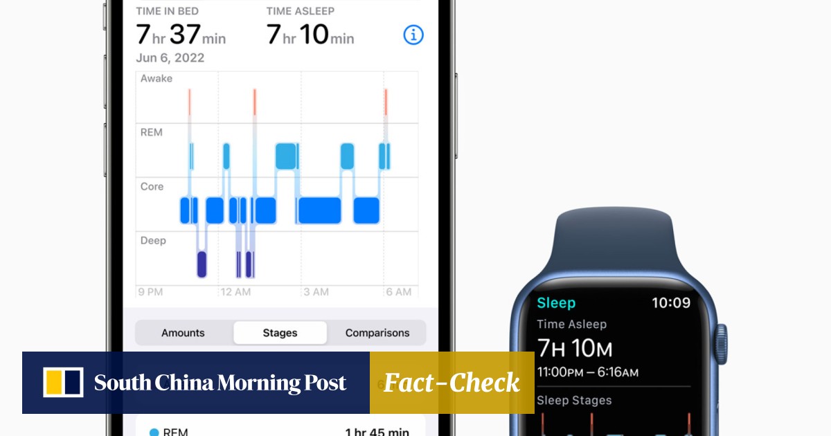 With watchOS 9 update Apple Watch tracks sleep cycle stages and