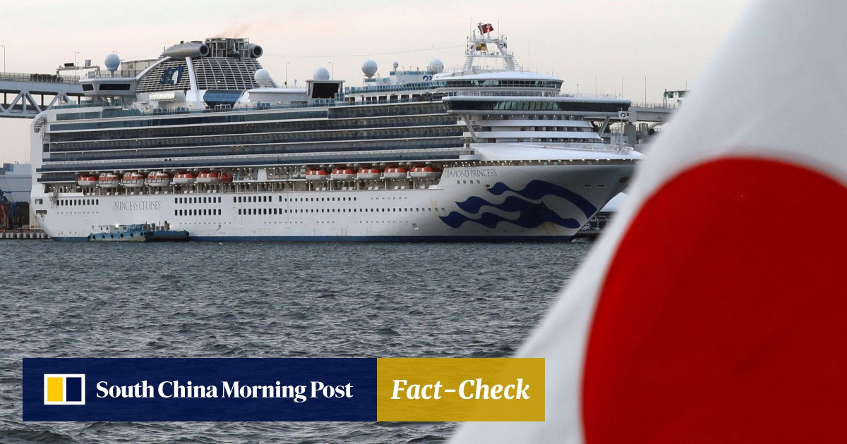 Coronavirus How Diamond Princess Cruise Ship Became A Super Spreading Site South China Morning Post