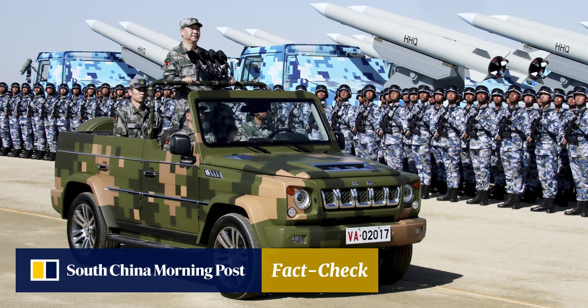 Has China Gone Into Stealth Mode With Its Military Civil Fusion Plans South China Morning Post