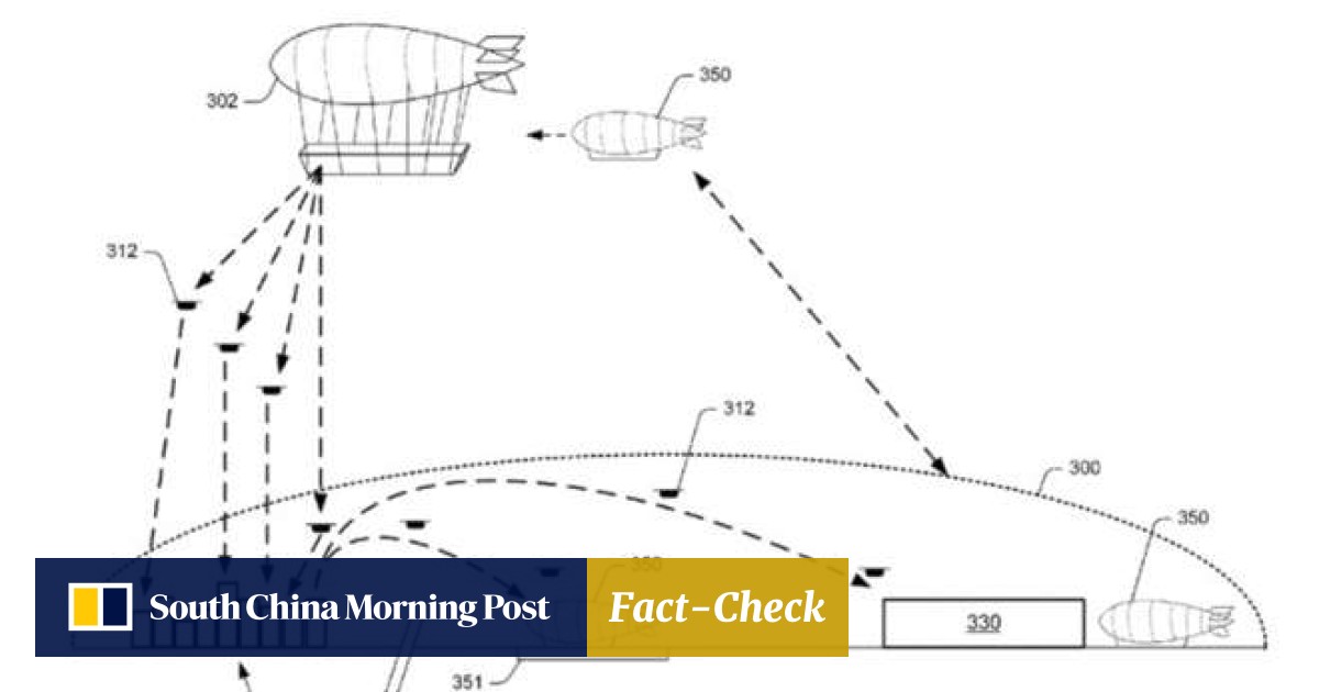 Amazon flying hot sale warehouse