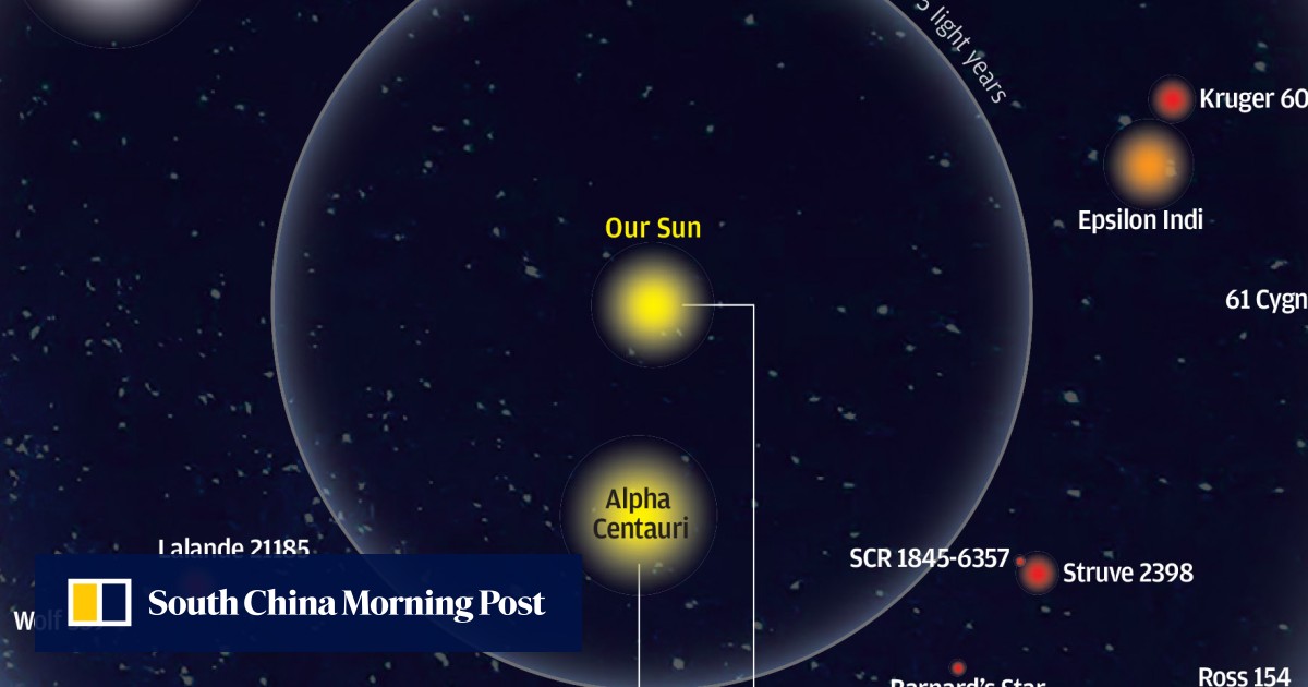 INFOGRAPHIC: Hello, neighbour | South China Morning Post