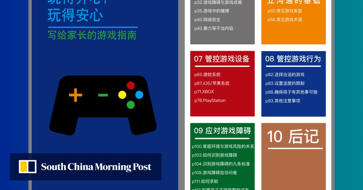amp.scmp.com