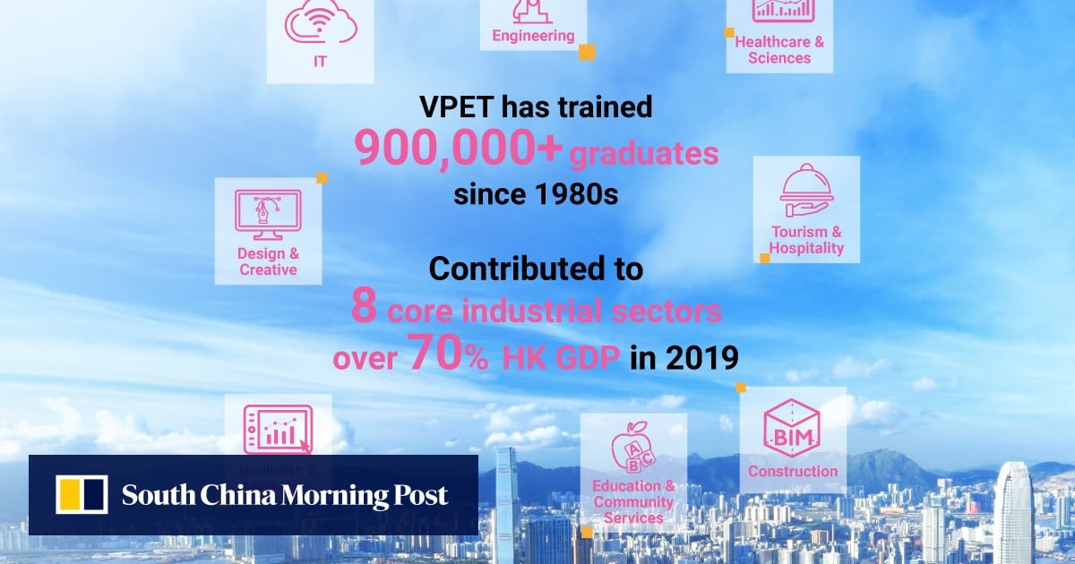 Rediscover the possibilities of vocational and professional education and training in hong kong