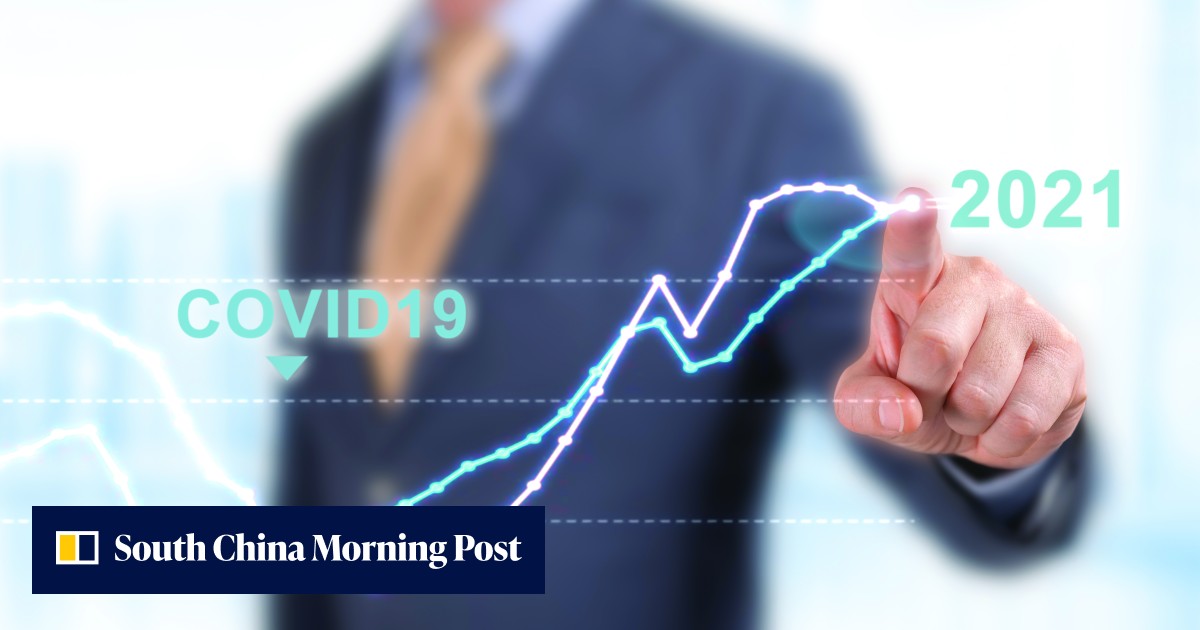 Pandemic and the Future of Trade | South China Morning Post