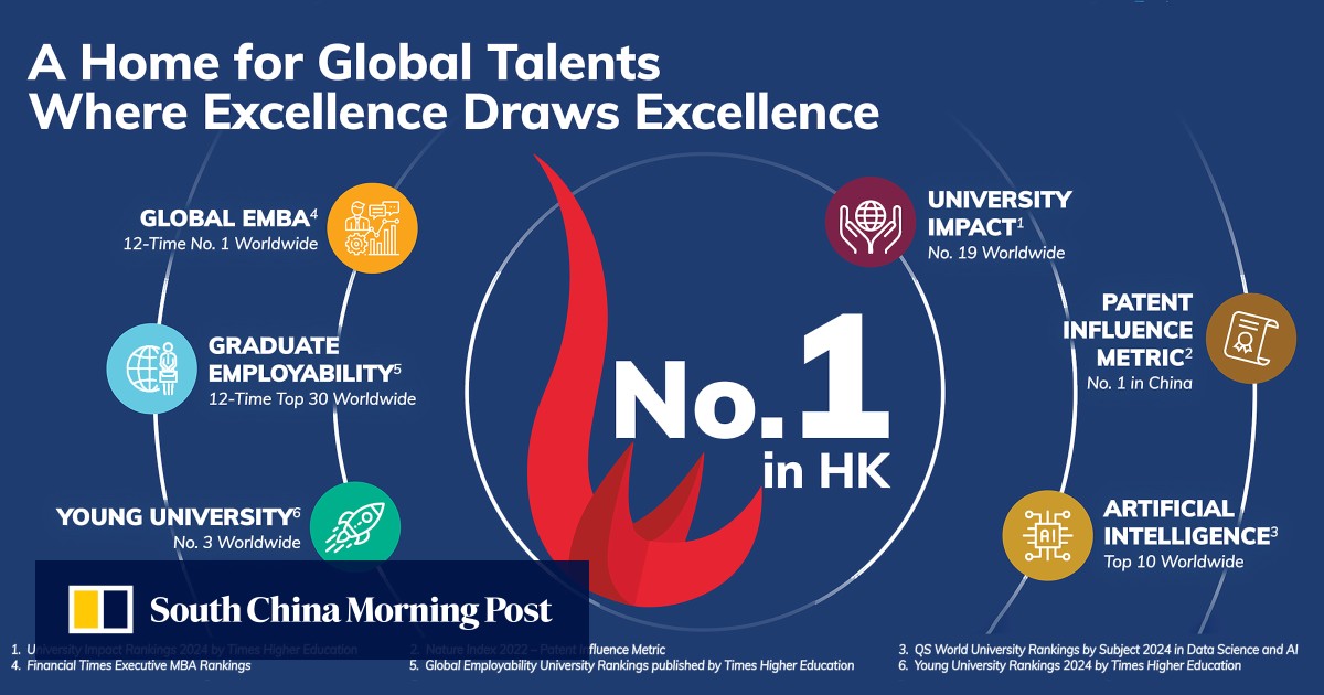 HKUST Celebrates Congregation 2024 And Confers Honorary Doctorates – Technologist