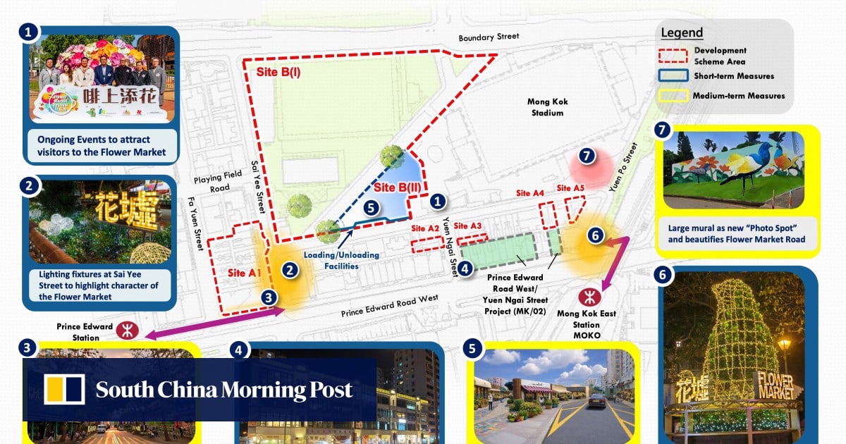 More room for the Flower Market to bloom