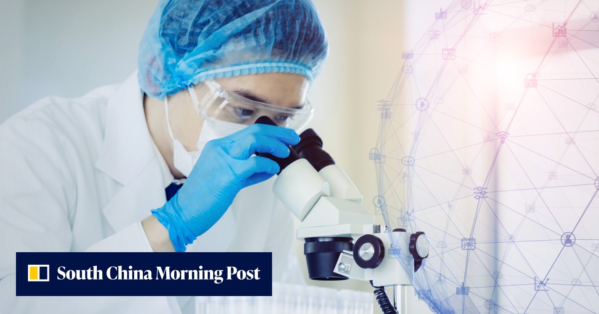 China resumes R&D push with record US$441b outlay in 2021 | South China ...