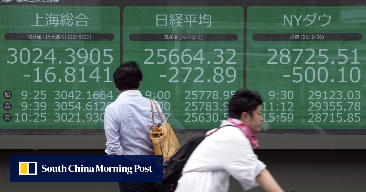 Asian stocks, S&P 500 futures extend gains as weak US manufacturing
