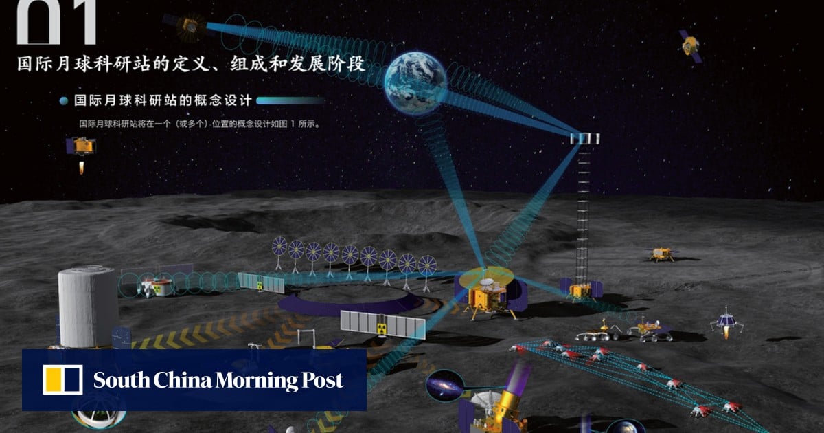 China is developing new nuclear system to power moon base - South China Morning Post