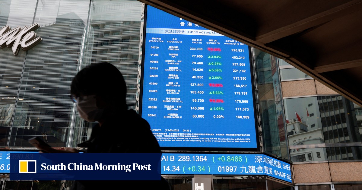 ‘Fear gauge’ in Hong Kong stock market spikes as Credit Suisse, SVB drama unfolds in Europe and US