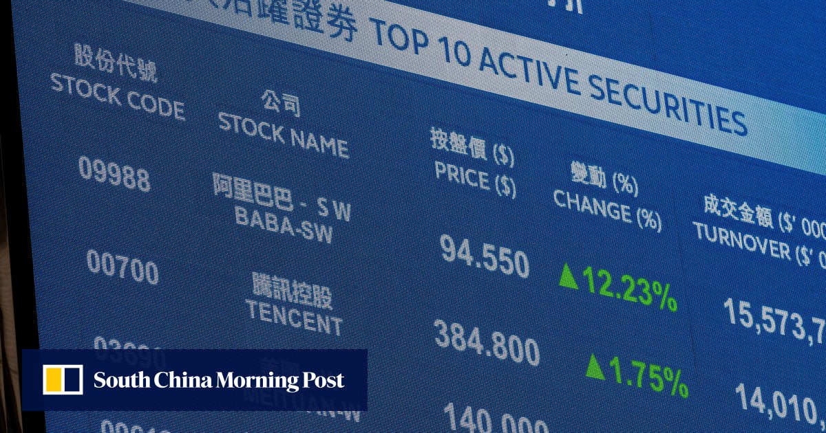 Hong Kong stocks rise for third day in longest winning run since July