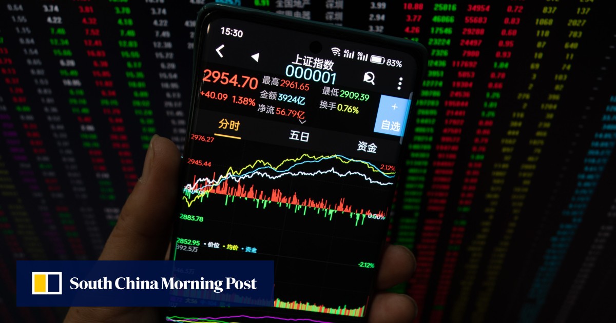 Does the US8 billion China stock rally herald an end to the three-year rout?