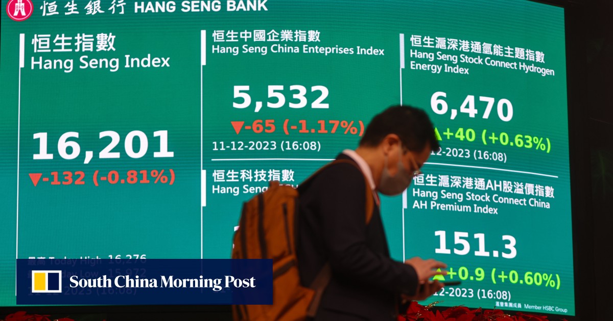 ‘Hong Kong is an ideal option for foreign investment despite market pressures’