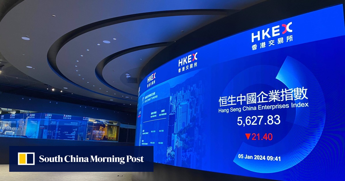 Hong Kong stocks sink 3.7%, worst drop in 15 months as Alibaba, AIA, Longfor lead losses on China’s growth, home prices data