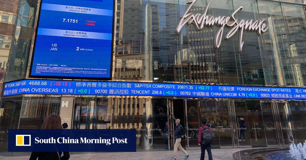‘Chronic disappointment’: global funds make big cut in China stock allocation amid entrenched pessimism on economy, policies