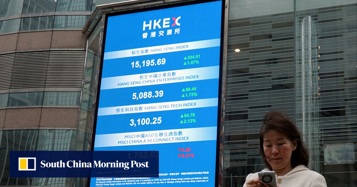 Hong Kong stocks start week on downbeat note as lack of meaningful government support measures and geopolitical risks weigh