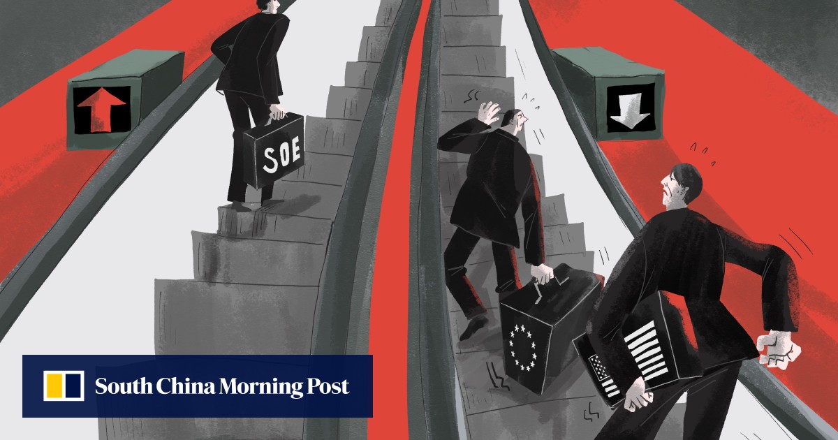 China's foreign firms grapple with upward mobility in post-Covid era as state-owned peers rise | South China Morning Post