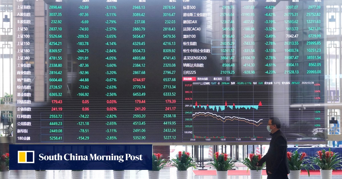 China punishes hedge fund for high-frequency trading in index futures as it broadens crackdown on quant investments