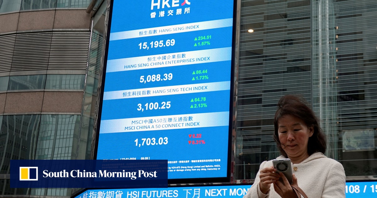 Hong Kong IPOs: market shows glimmer of revival as three solid debuts in a week raise US1 million