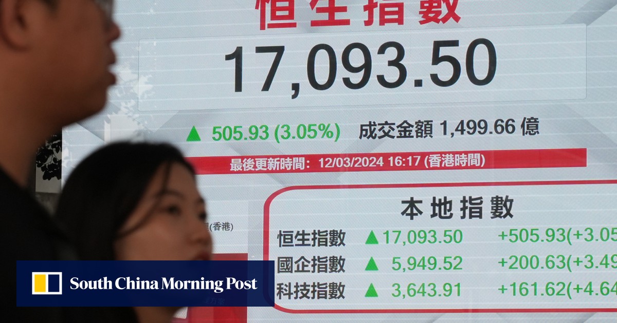 Hong Kong stocks will resume their rally soon as Beijing support lifts sentiment: analysts
