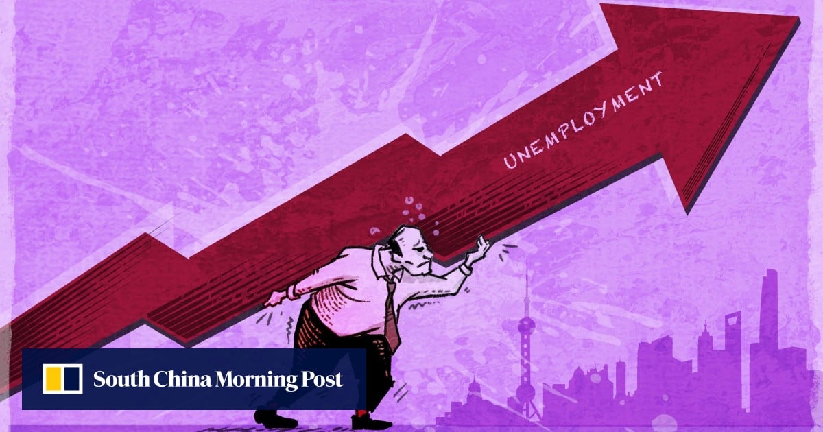 China’s financial sector jobs seen losing their lustre as salaries tumble amid crackdown China’s financial sector jobs seen losing their lustre as salaries tumble amid crackdown