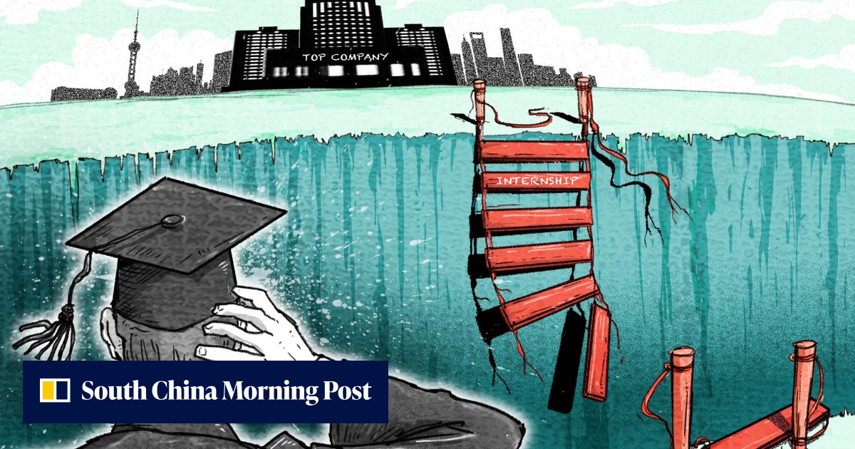 Chinese graduates’ job pressures, Harris and Trump’s tough talk on ...