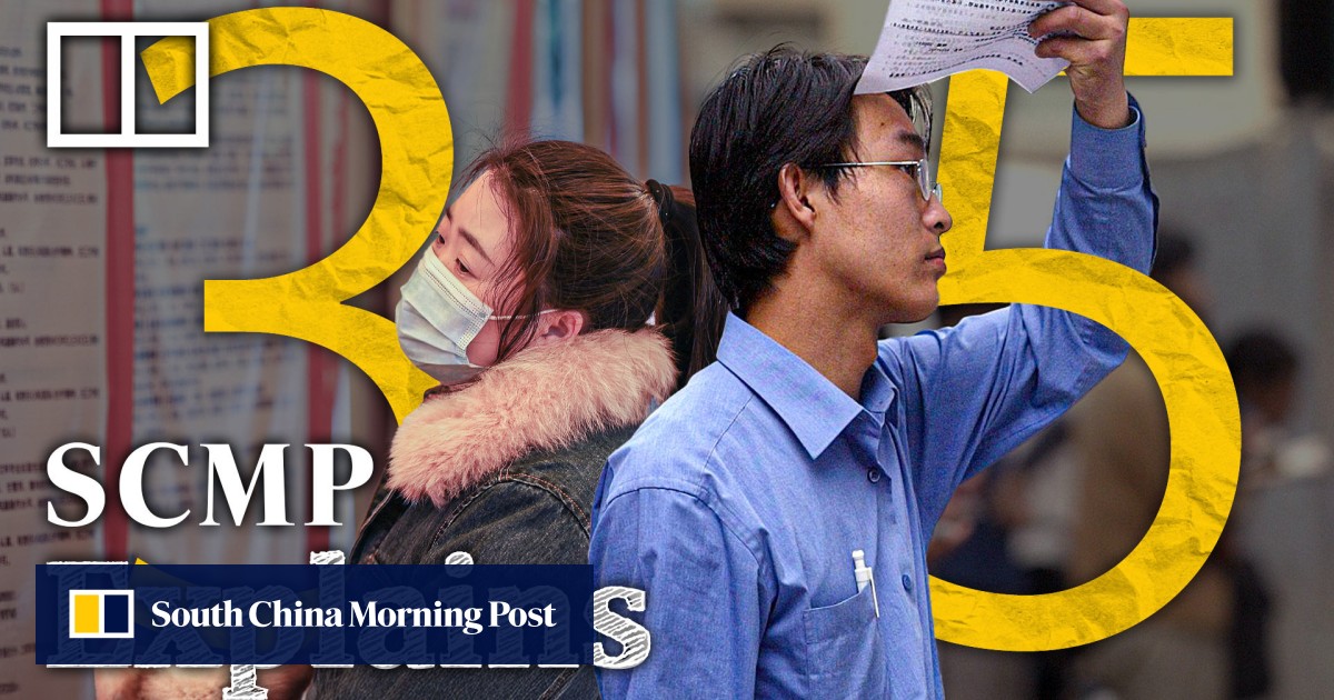 www.scmp.com