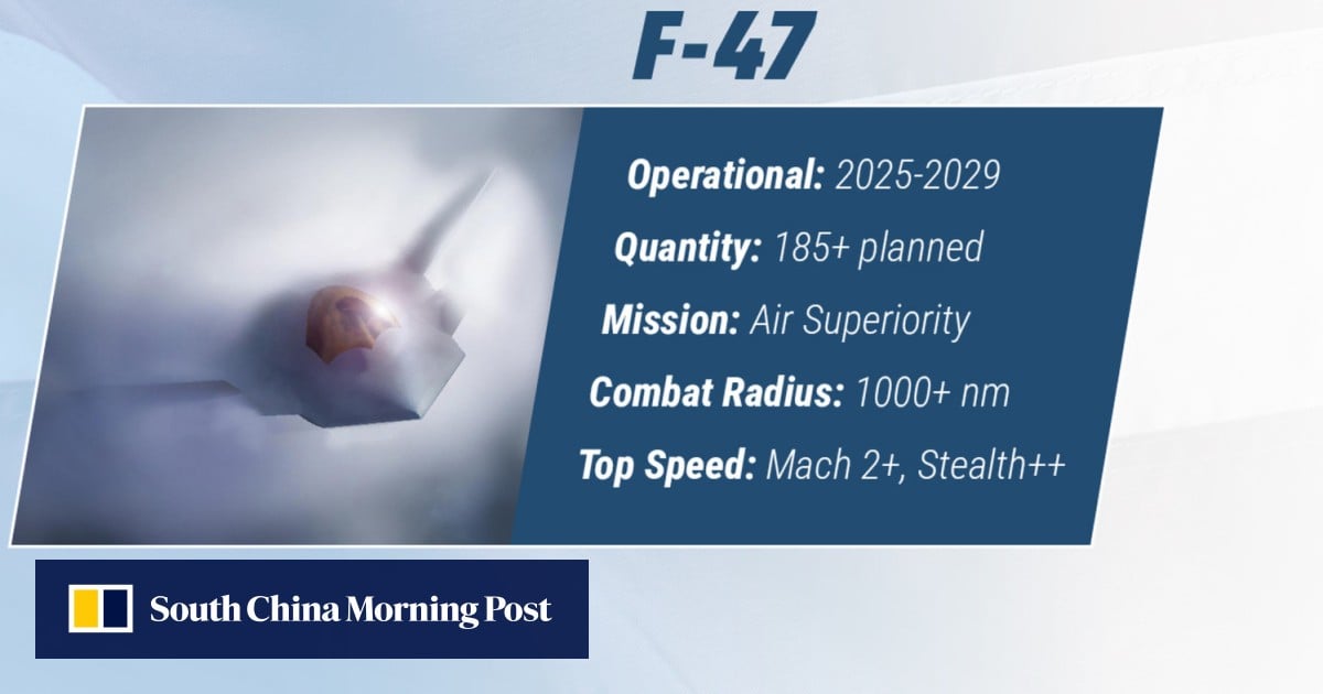 US shares sixth-generation fighter details, intensifying China air rivalry