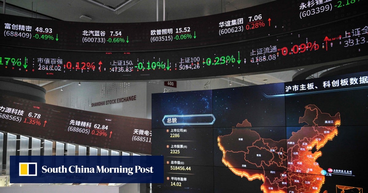 Hong Kong stocks fall after Moody’s downgrades US credit rating - SCMP (Picture 1)