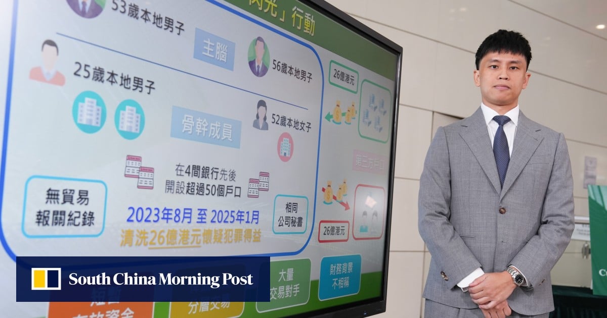 https://cdn.i-scmp.com/sites/default/files/styles/og_image_scmp_generic/public/d8/images/canvas/2025/09/16/0ba99bef-4bcb-49f7-aa25-07afd0d9f78b_4513953f.jpg?itok=aNBF_NxB&v=1758003070