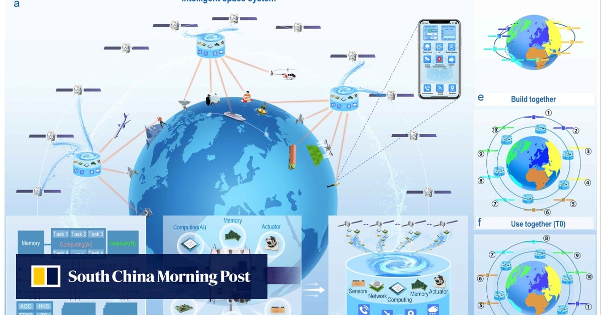 China proposes global drive to build AI-powered satellite mega network for all