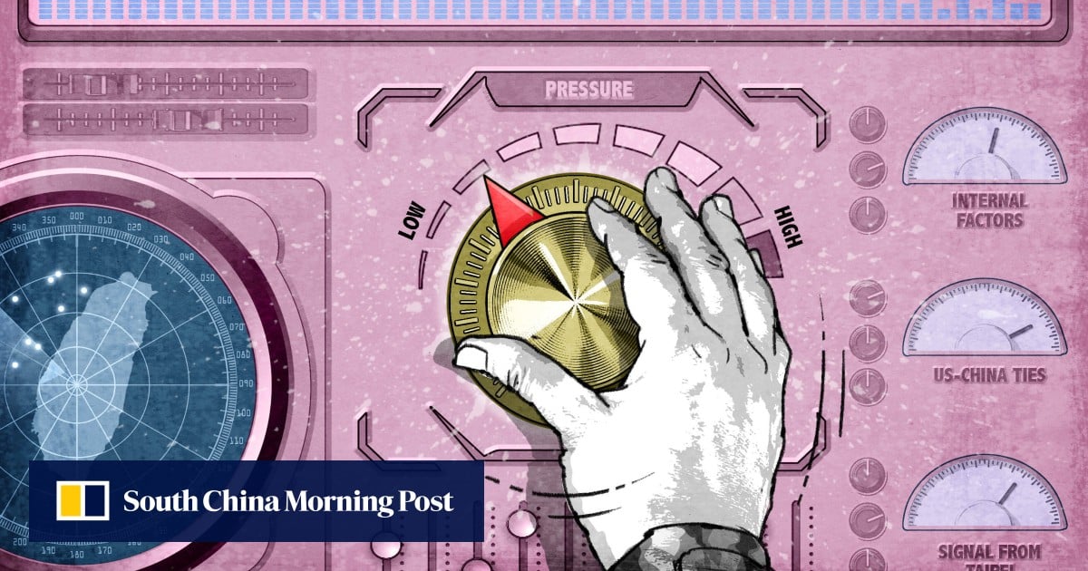 Why has Beijing turned down the heat in the Taiwan Strait in the second half of 2025?