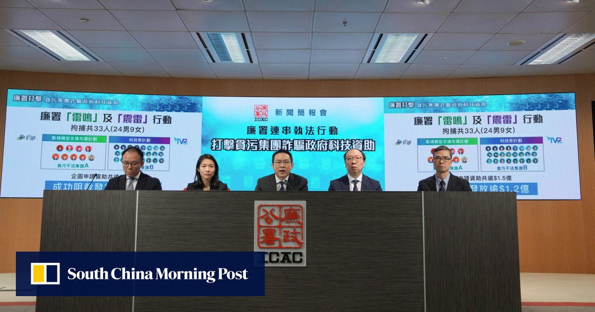 33 arrested over HK$150 million fraud involving Hong Kong tech grant schemes