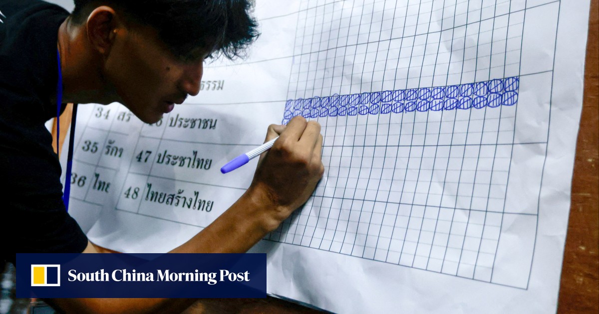 Thailand election: conservatives led by caretaker PM Anutin edge into the lead