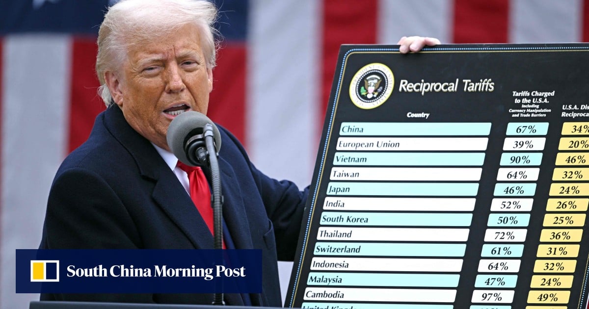 US Supreme Court rules against Trump’s sweeping tariffs
