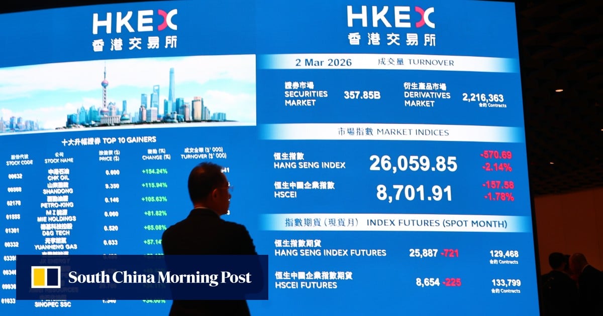 Hong Kong stocks record steepest weekly slump in 4 months on US-Iran war