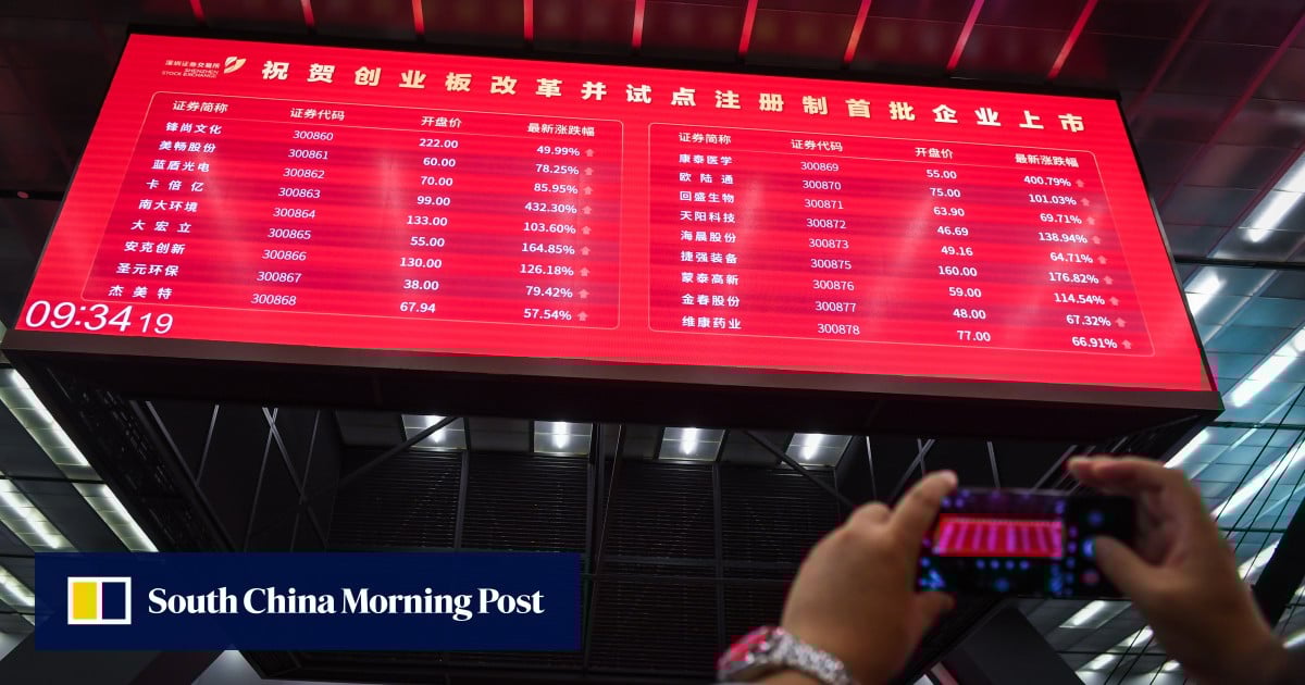 China opens ChiNext exchange to pre-profit tech firms in push to boost innovation