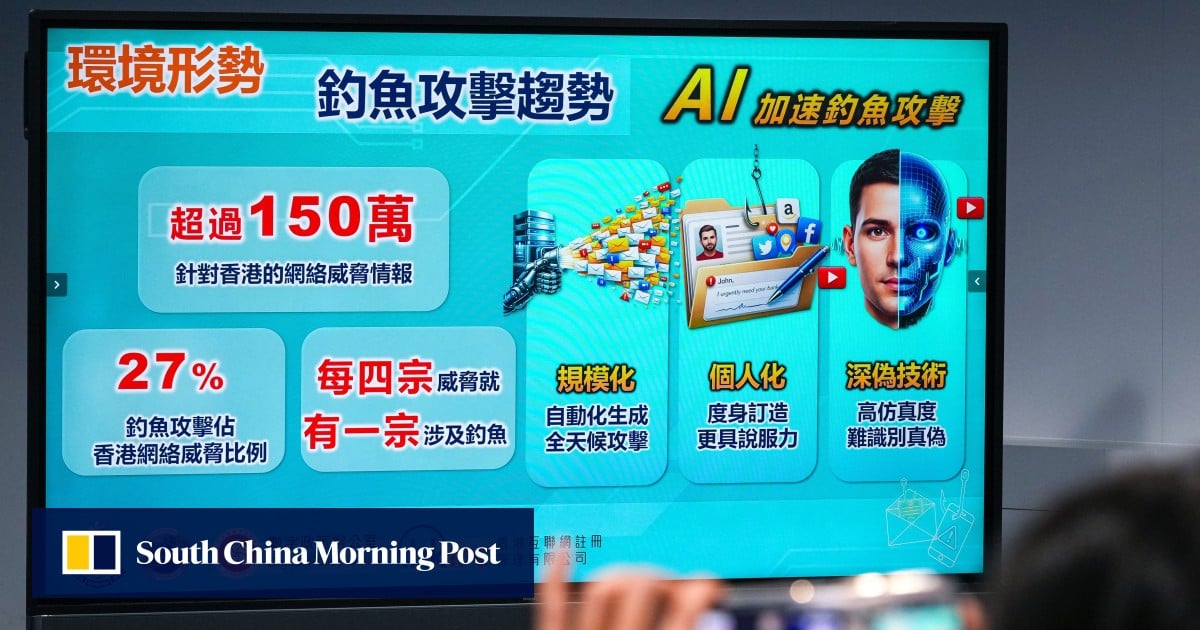 Number of phishing cases drops in Hong Kong but victims lose more money