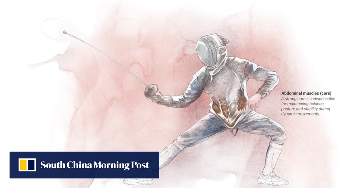 SCMP scoops 74 awards, led by Hong Kong fencing infographic in design competition