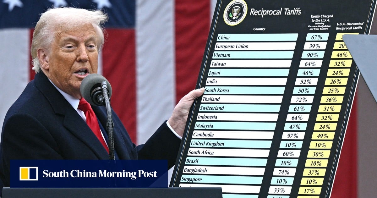US government appeals against judge’s order for Trump tariff refunds US government appeals against judge’s order for Trump tariff refunds