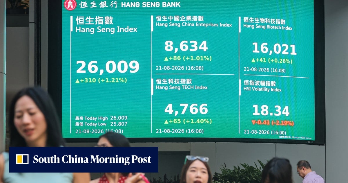 港股面临双重威胁：美国通胀及日元强势