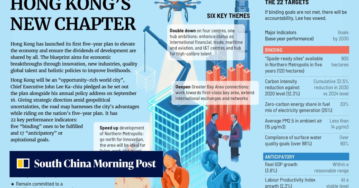Hong Kong’s new chapter