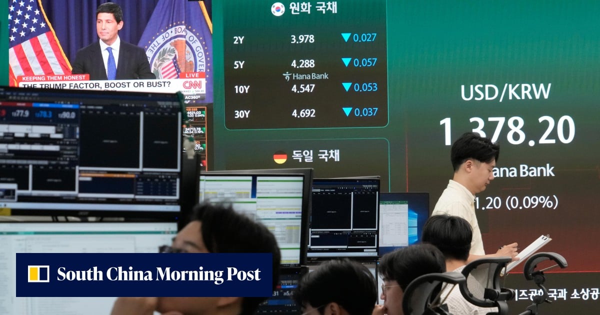 From US Fed rates to China’s global export share: 4 figures shaping markets