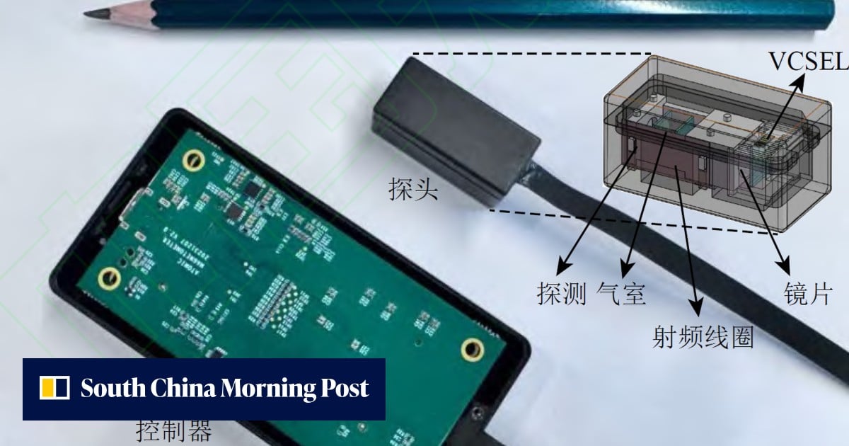 China tested a handheld submarine detector. It tracked a subway train underground
