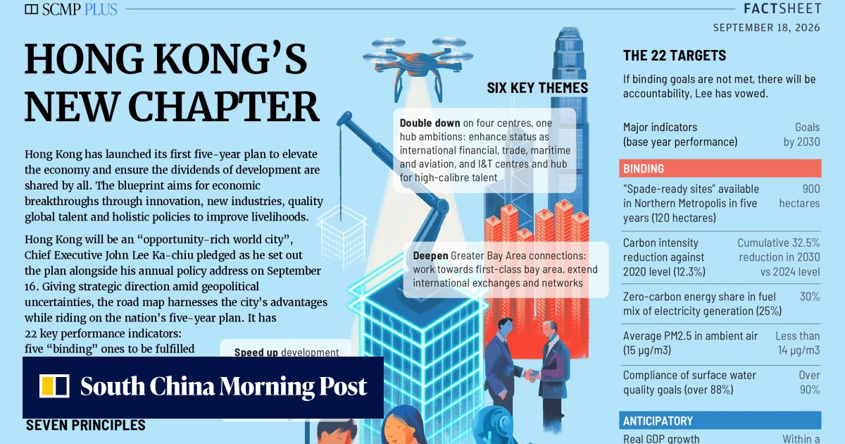 Hong Kong’s new chapter