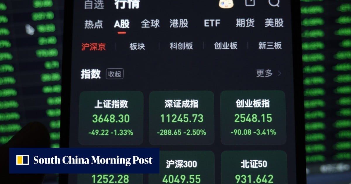 Massive state buying can’t reverse China’s stock slide, analysts warn