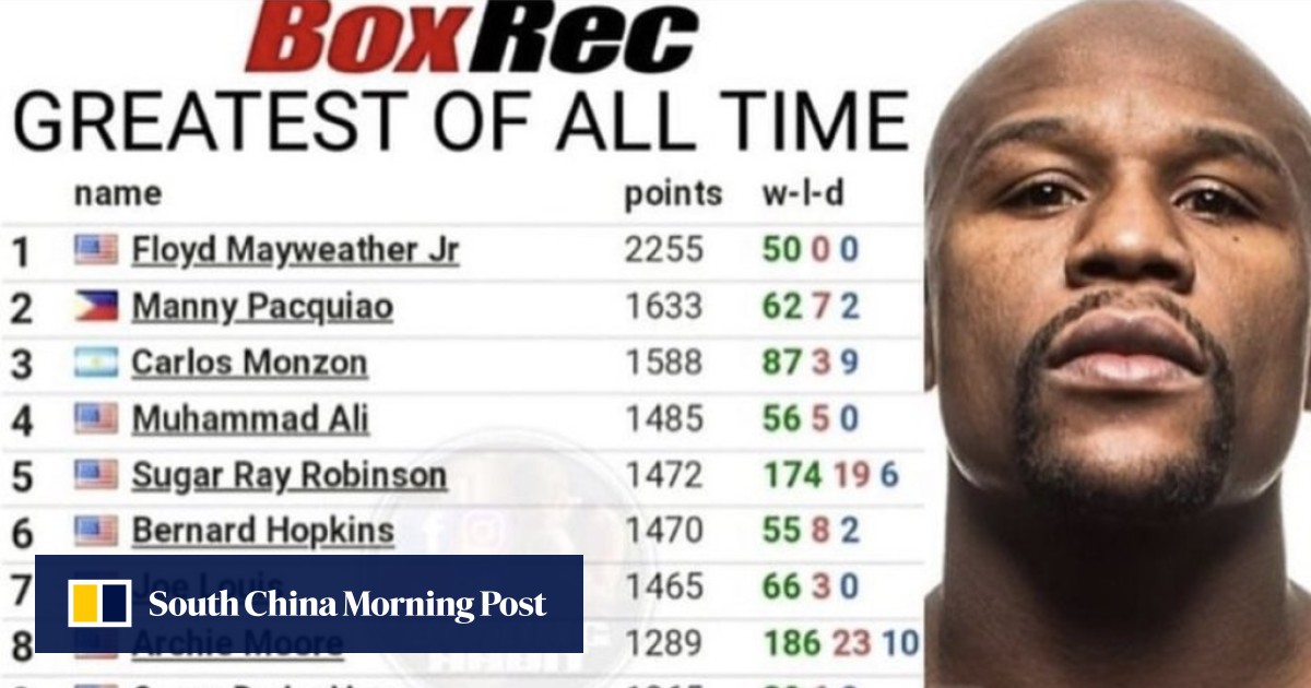 greatest but