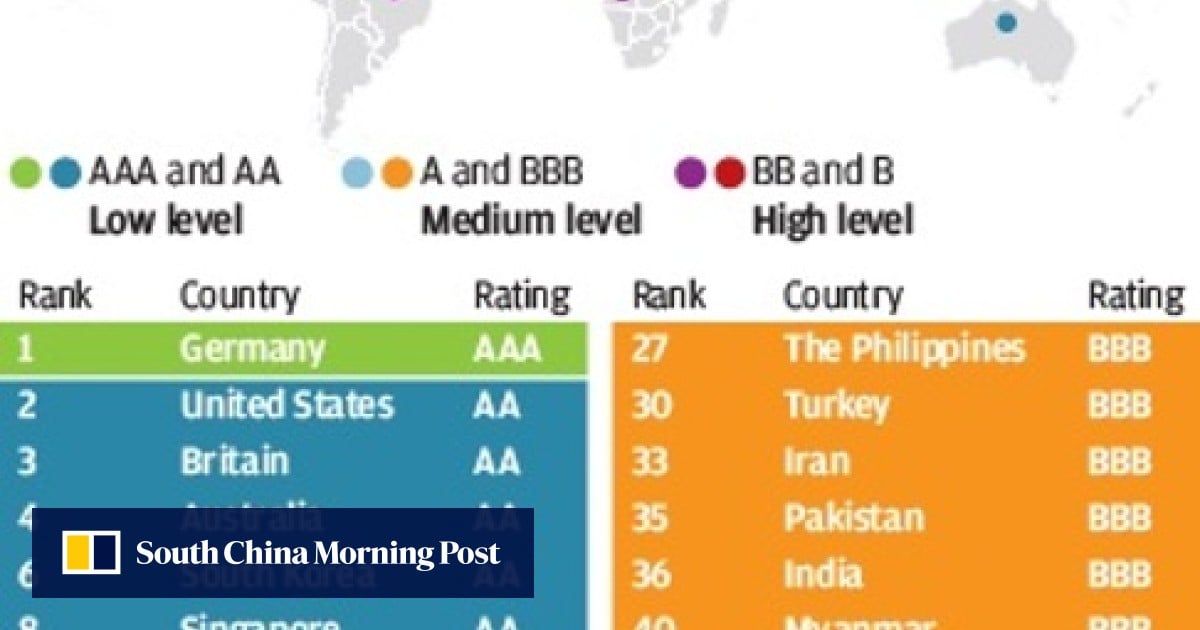 New | Where are the riskiest places in the world for Chinese to do ...
